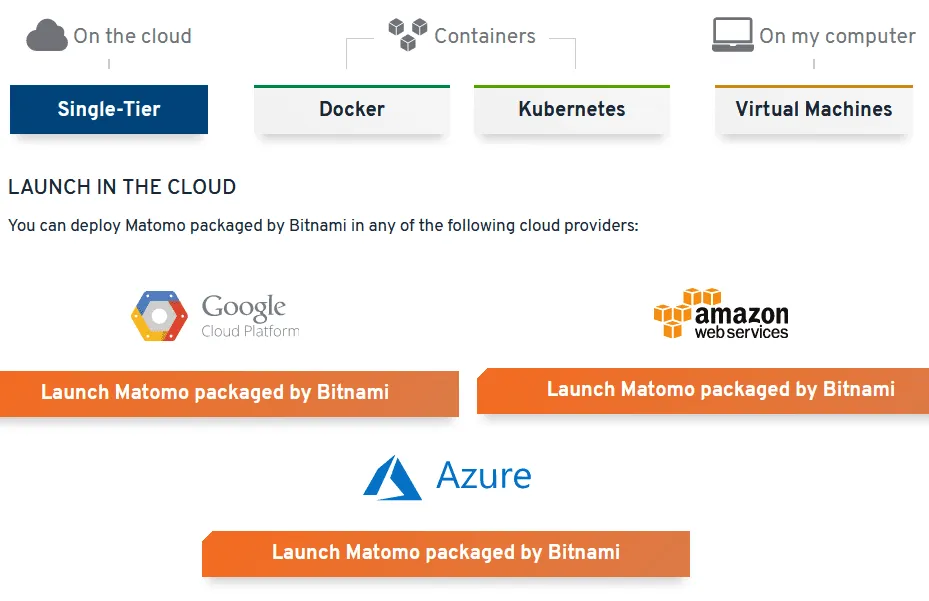 bitnami_cloud_images